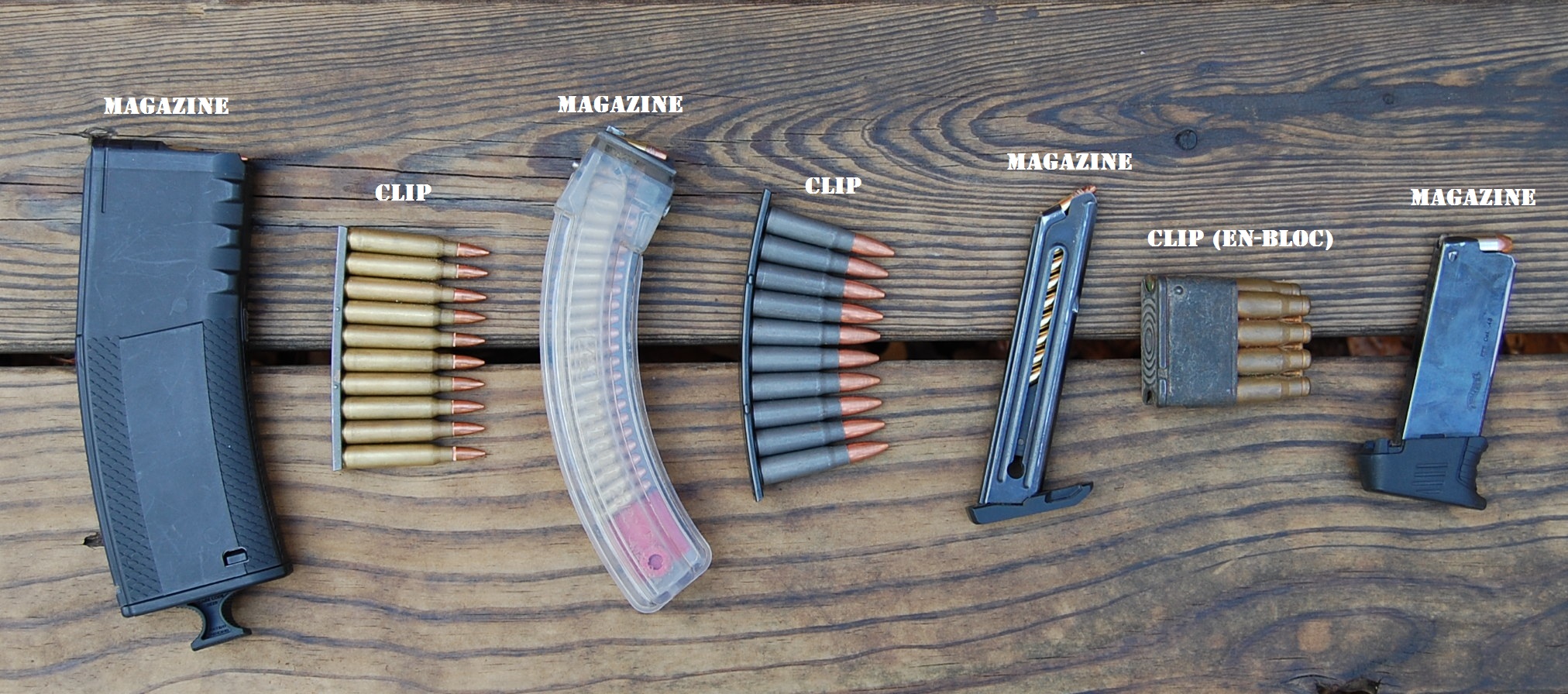 Detachable box magazines are what most modern firearms store their bullets ...
