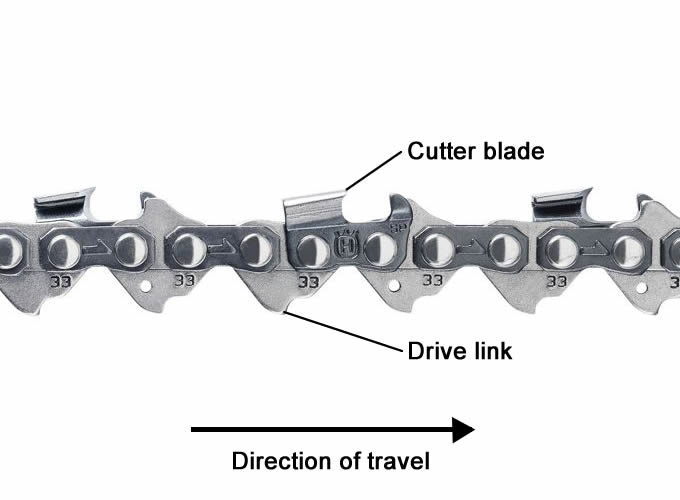 cg-chainsaw-chain-direction-diagram.jpg
