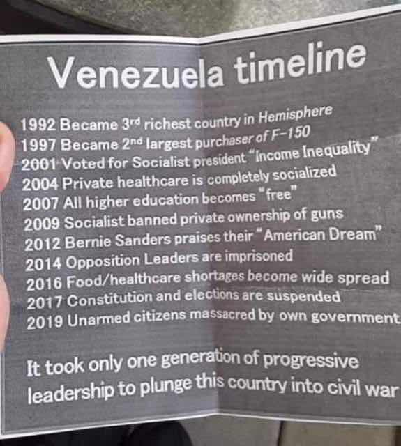 Venezuela timeline.jpg